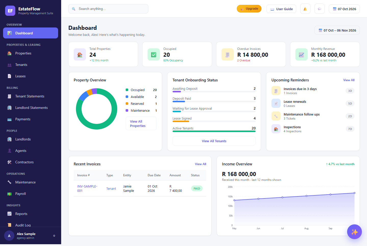 EstateFlow dashboard with sample agency data, property occupancy and tenant onboarding