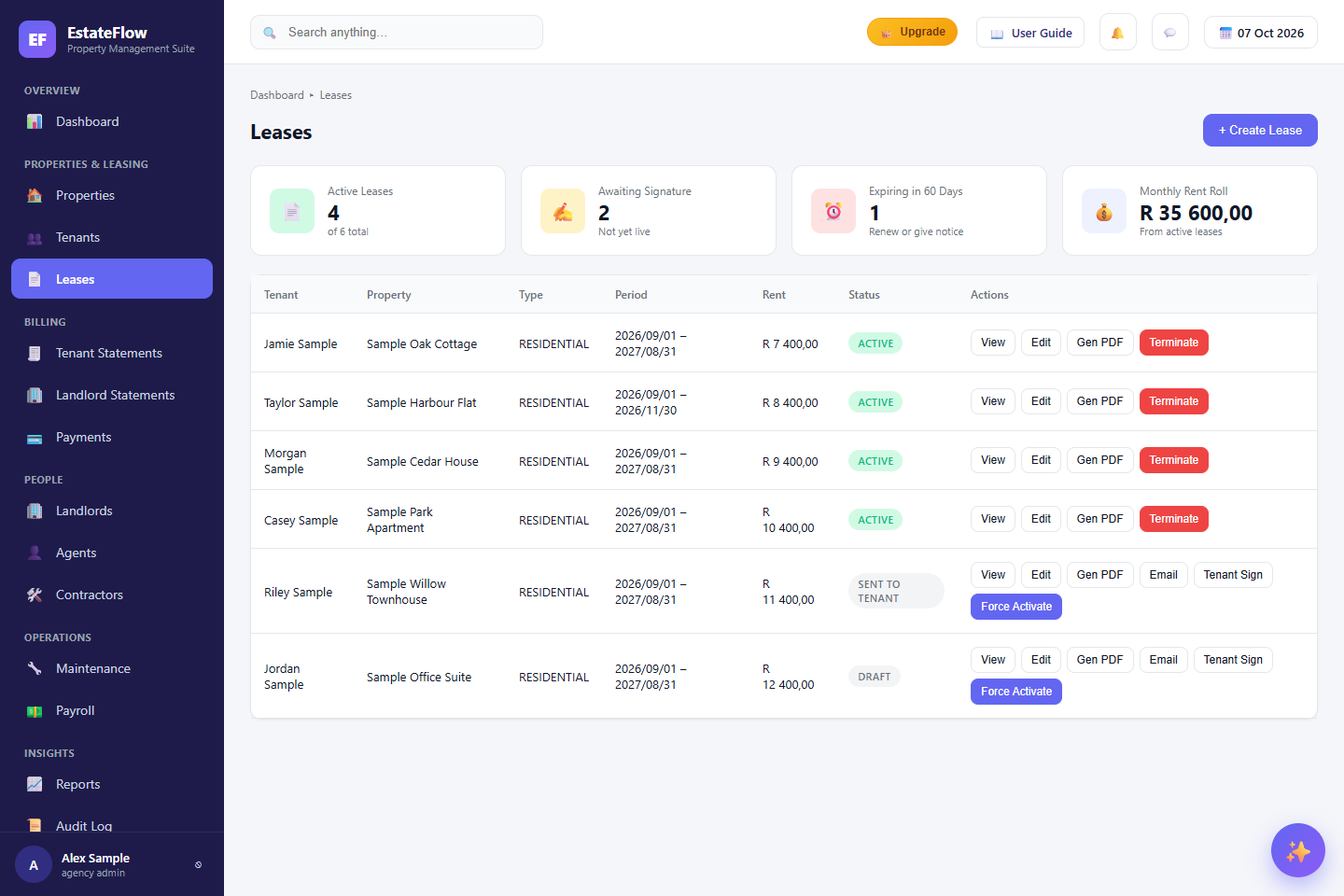 Lease signing and renewal tracking in EstateFlow, showing fictional sample data