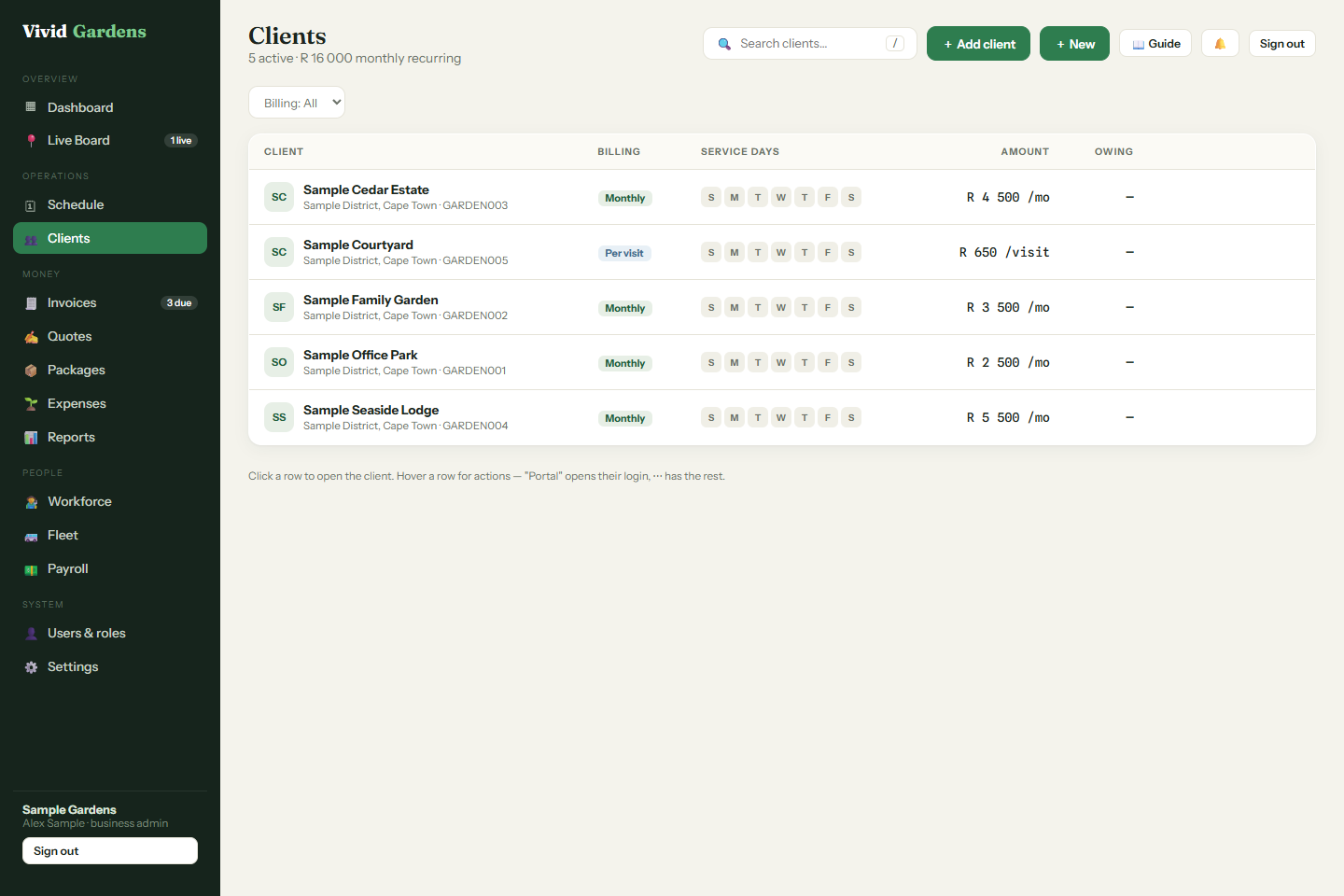 Client records and recurring billing in Vivid Gardens with sample data